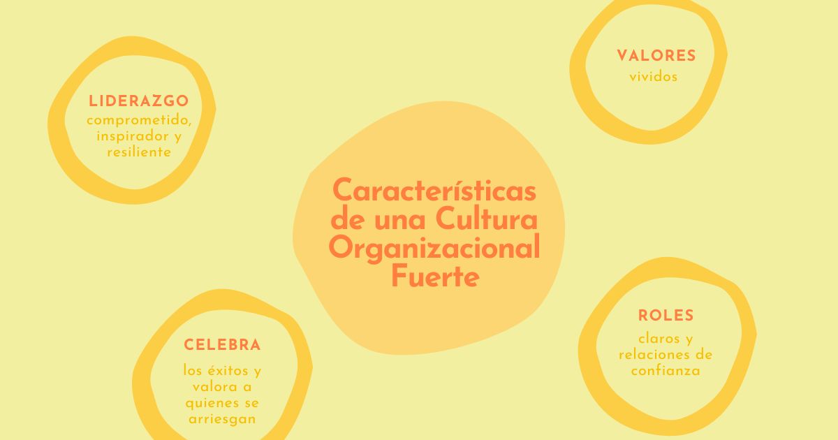 Características de una cultura organizacional fuerte