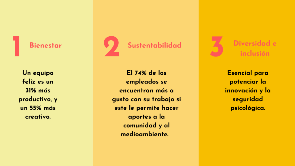 Secreto Great Place To Work