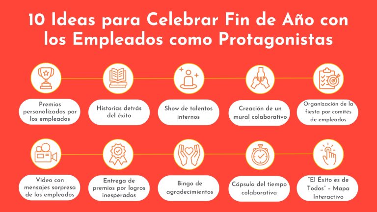 10 Ideas Originales para Celebrar el Fin de Año con los Empleados como Protagonistas