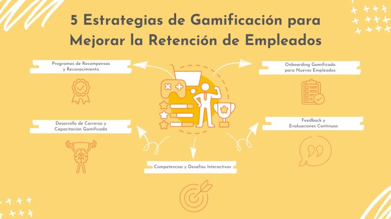 5 Estrategias de Gamificación para Mejorar la Retención de Empleados